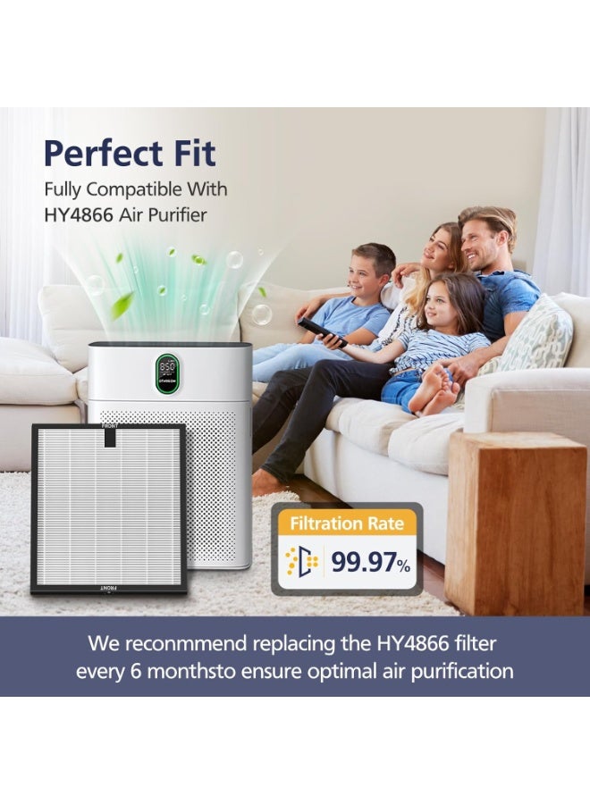 بكومور فلتر هواء H13 True HEPA بديل متوافق مع أجهزة تنقية الهواء ibsun HY4866 وMORENTO HY4866 وWESTHEY HY4866 وYIOU M1، مزود بكربون نشط، ترشيح متعدد الطبقات، يزيل الغبار ووبر الحيوانات الأليفة وحبوب اللقاح - مناسب لغرف النوم والمكاتب - عبوة قياسية من قطعتين - Image 5